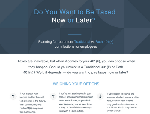 Pre-Tax vs Roth