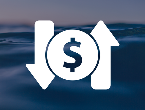 Current Economic Updates