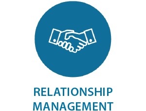 Client Centered
