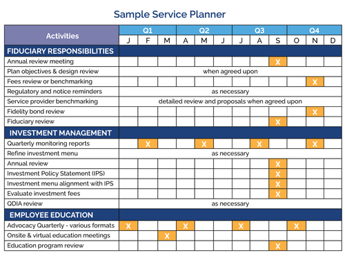Sample Service Planner