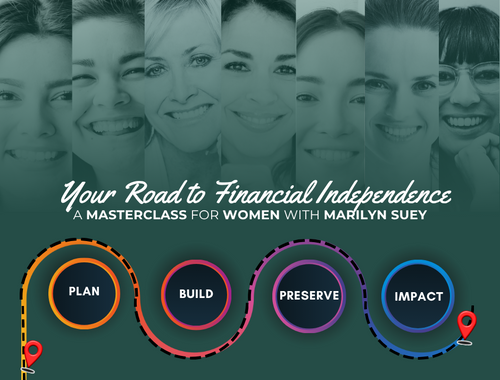 Your Road to Financial Independence
