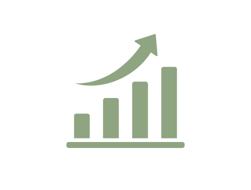 Investment Management