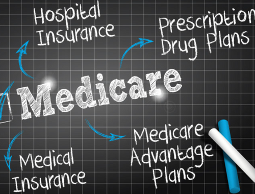 Medicare Supplement & Advantage Plans