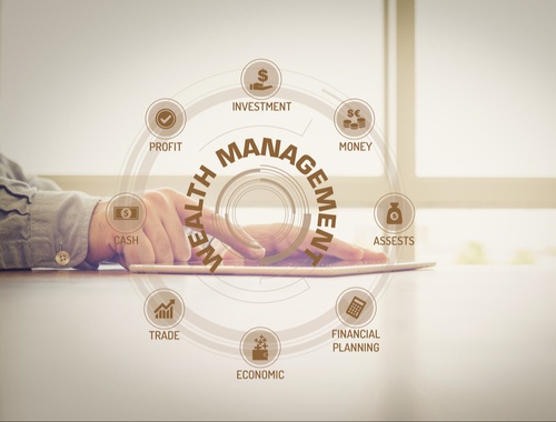 Wealth Management