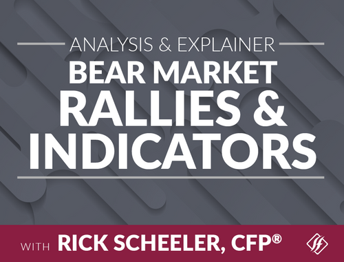 Bear Market Rallies & Indicators