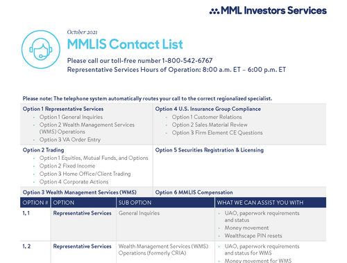 MMLIS Contact List<br/>