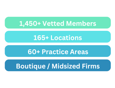 Our Global Network
