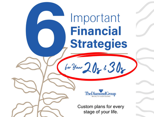 6 Important Financial Strats
