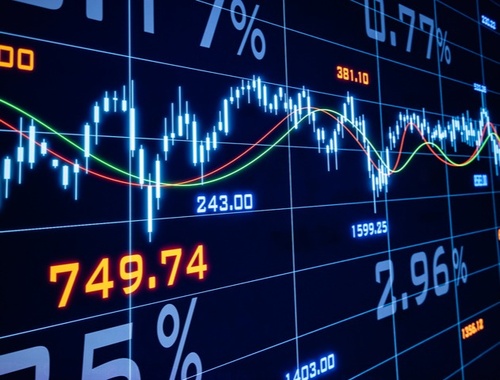 7/22/24 weekly market commentary