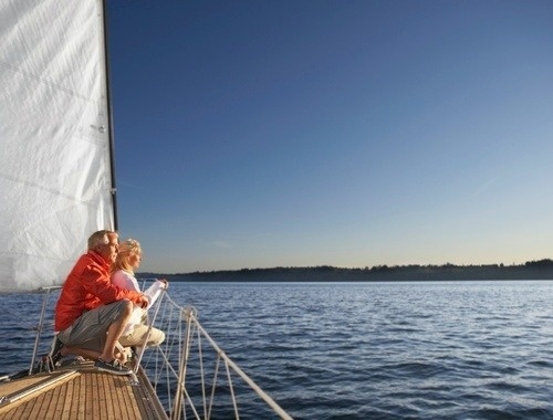 Retirement Planning