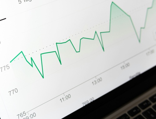 Your investment plan