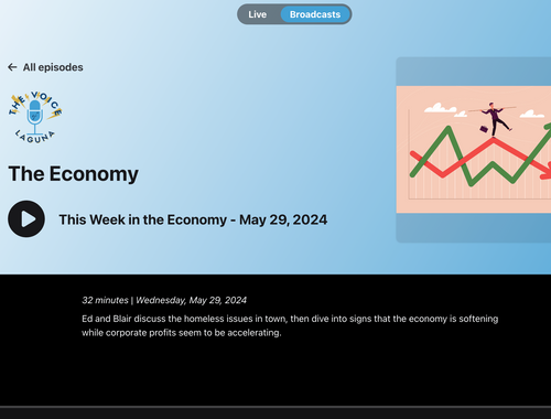 May 29 2024 Voice Of laguna: The Economy Segment