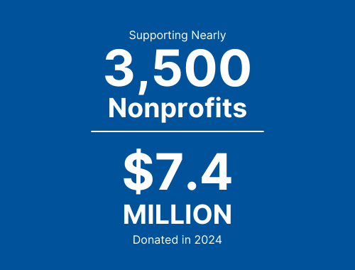 Baird Foundation
