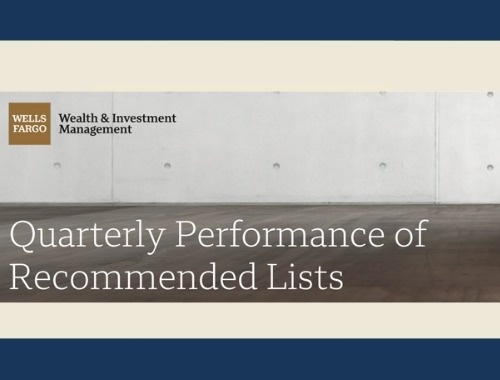 Equity List