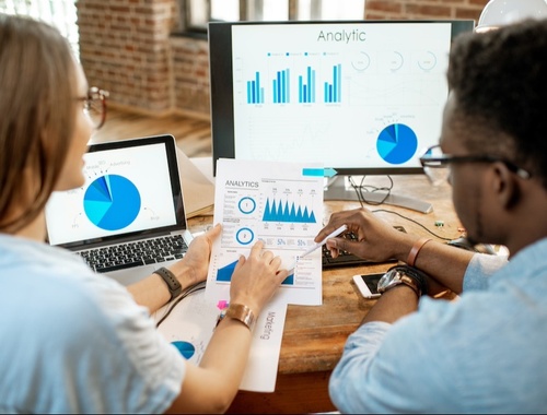 Advanced Investment Analytics