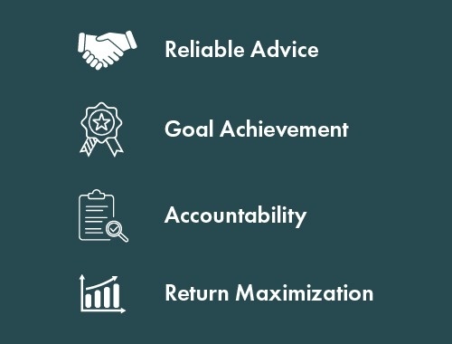 What Clients Value in Advisors