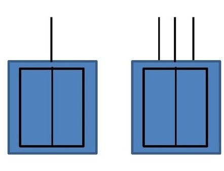 Client Centered