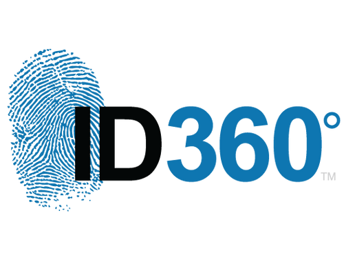 Identity Protction