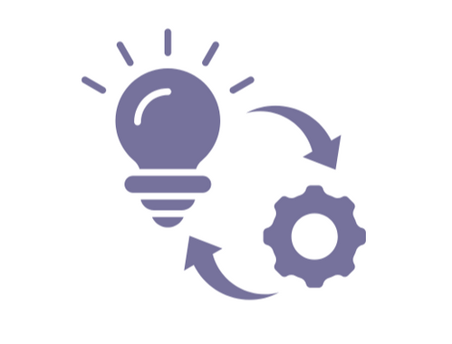 Articulate  & Implement