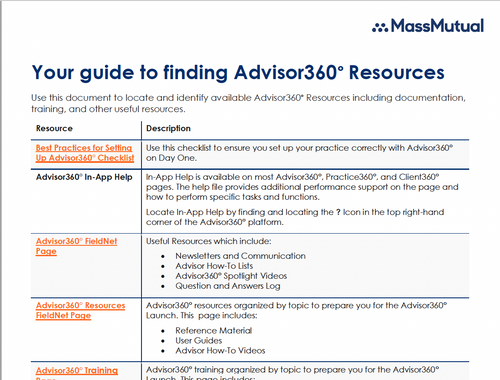 Your Guide to Finding Advisor360 Resources