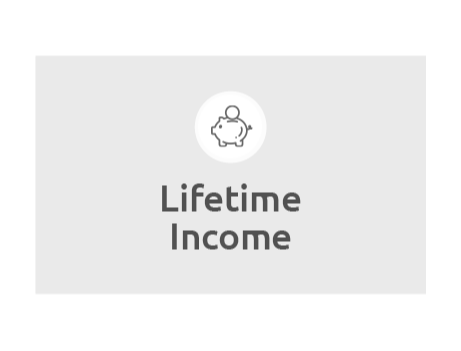 Lifetime Income