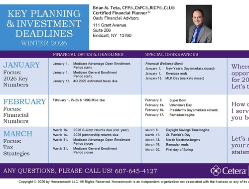 Key Planning and Investment deadlines