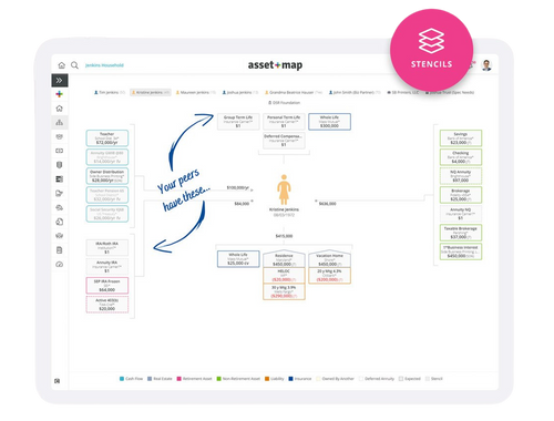 From Clarity to Action