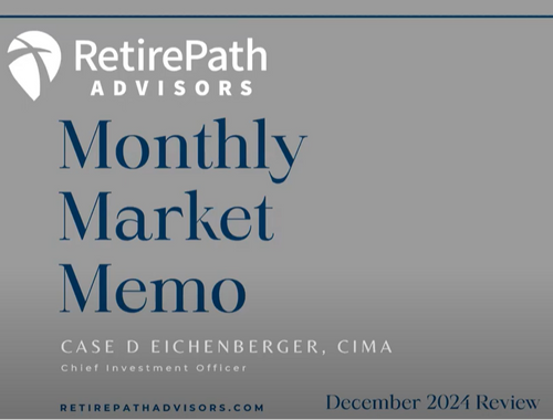 December Monthly Market Memo
