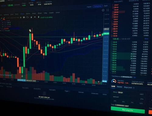 Portfolio Management