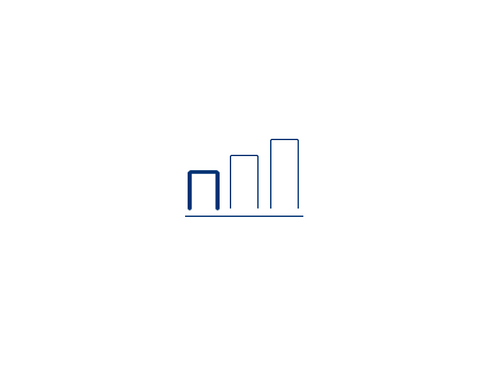 Investments: Personalized for YOUR Life
