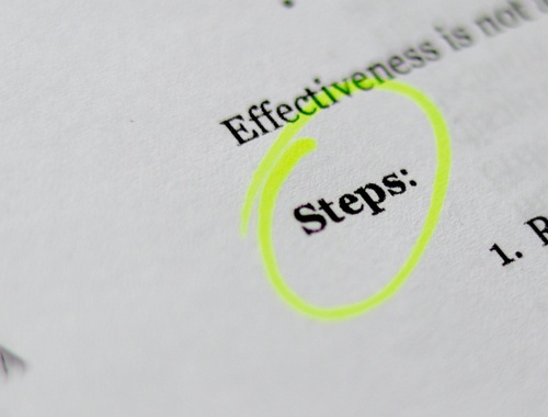 Our Process