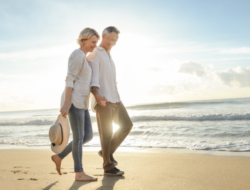Retirement Income Distribution