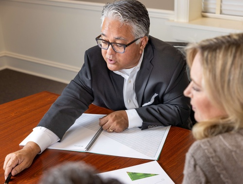 Welcome to Candido, Inc.