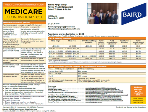 2026 Medicare Quick Reference Guide