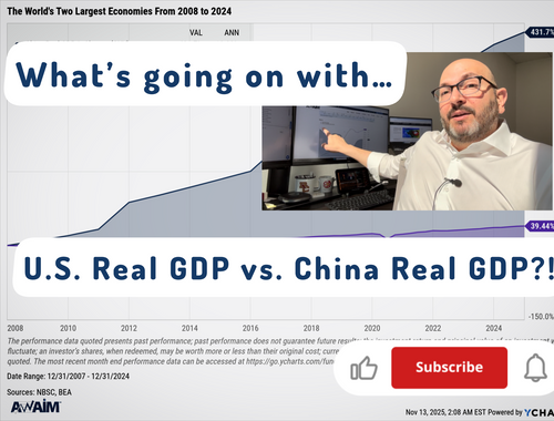 Latest Perspectives on YouTube