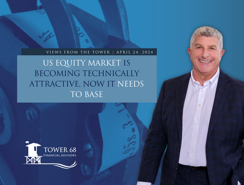 US Equity Market is Becoming Technically Attractive, Now it Needs to Base