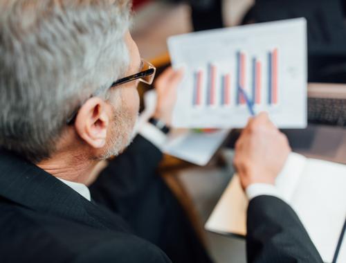 Cash Flow Analysis<br/>