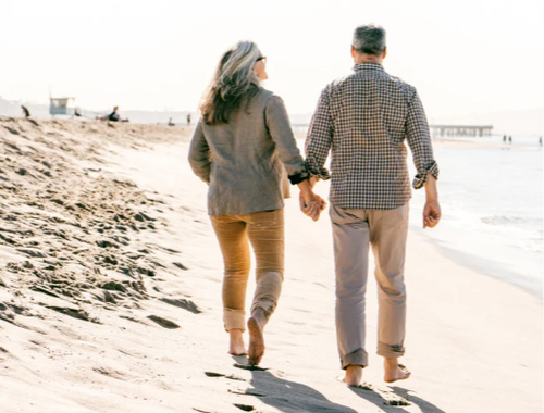 Planning Your Income for Life Class