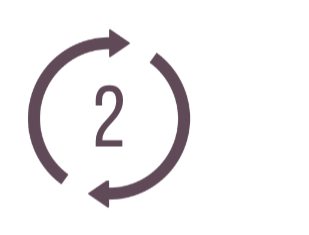 Exit & Transition Strategies