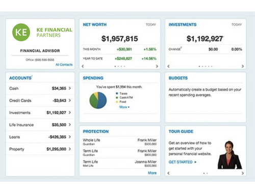 WealthVision