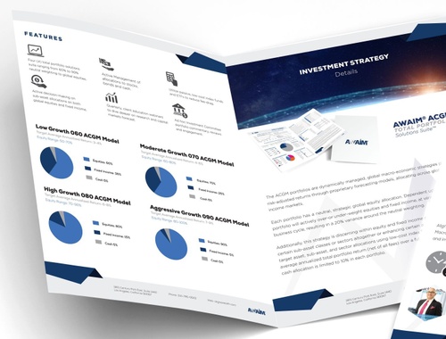 ACGM Total Portfolio Solutions Suite™