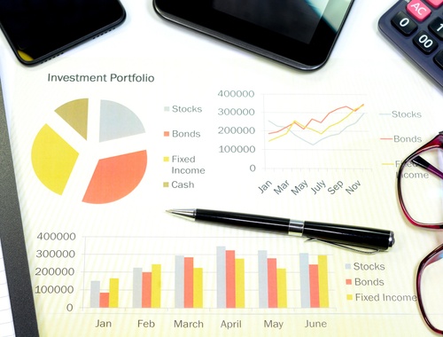 Diversifying Your Portfolio
