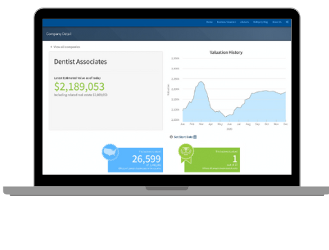 Get Started with Your Business Value Estimate