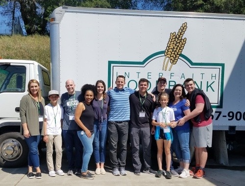 Interfaith Food Bank