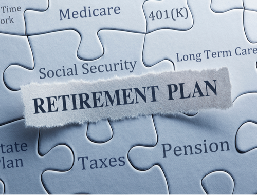 Social security income lab