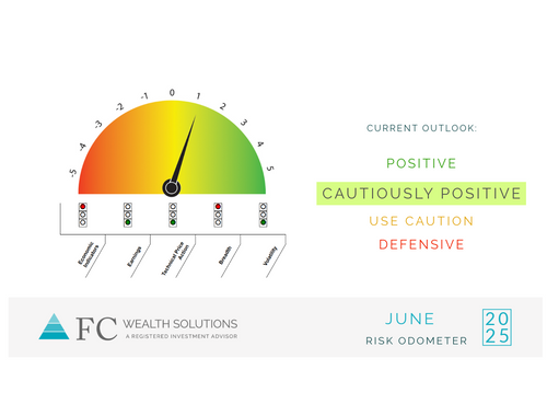 2025 | June Risk Odometer