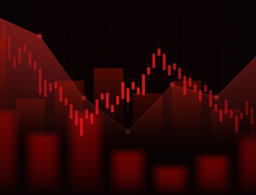 9/9/24 Weekly market commentary