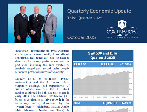 Quarterly Economic Update