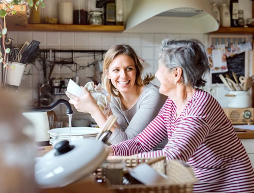 Is a Roth IRA Conversion Right for You?