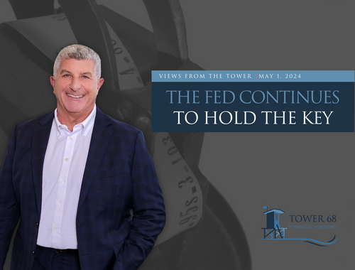 The Fed Continues To Hold The Key
